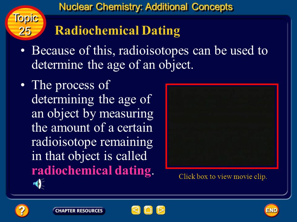 radiochemical dating